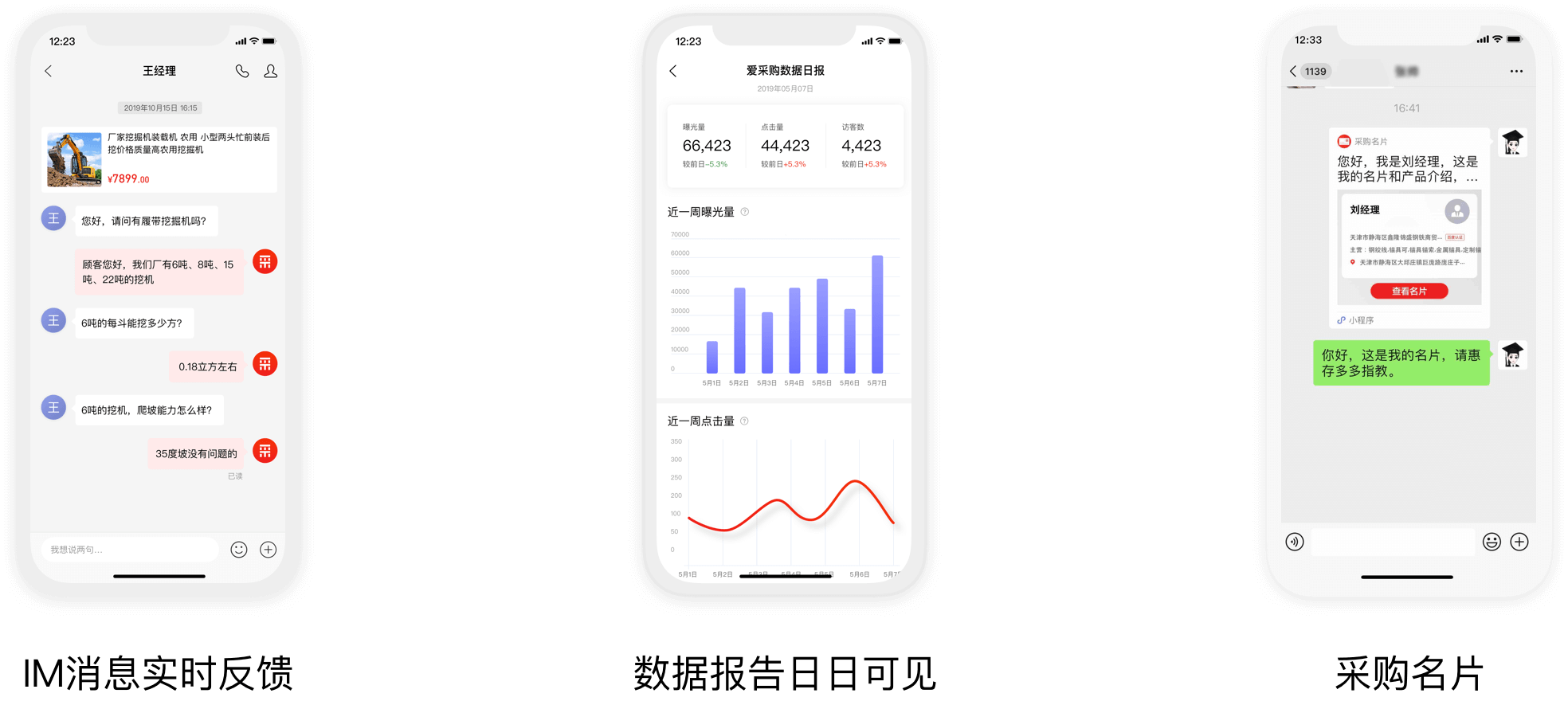入駐愛采購,三大賦能