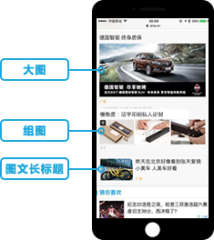 客戶端主頁